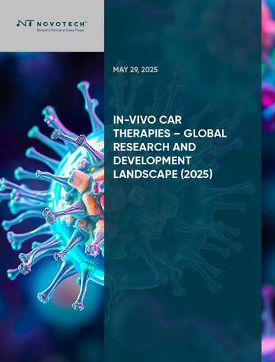 In-Vivo CAR Cell Therapy: Download 2025 Global Report